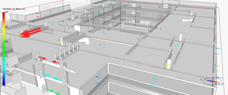 natural ventilation 800